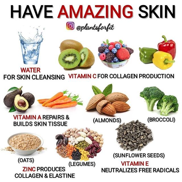 What are the best foods for healthy Skin?